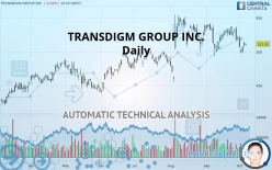 TRANSDIGM GROUP INC. - Daily
