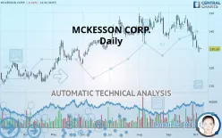 MCKESSON CORP. - Daily