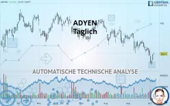 ADYEN - Täglich