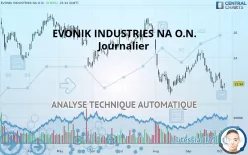 EVONIK INDUSTRIES NA O.N. - Journalier