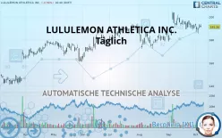 LULULEMON ATHLETICA INC. - Täglich