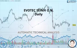 EVOTEC SEINH O.N. - Daily