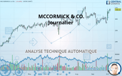 MCCORMICK &amp; CO. - Journalier