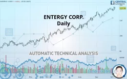 ENTERGY CORP. - Daily