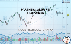 PARTNERS GROUP N - Täglich