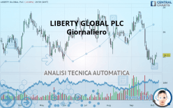 LIBERTY GLOBAL LTD. - Giornaliero