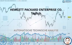 HEWLETT PACKARD ENTERPRISE CO. - Täglich