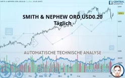 SMITH &amp; NEPHEW ORD USD0.20 - Giornaliero