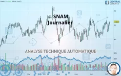 SNAM - Journalier