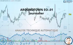 AROUNDTOWN EO-.01 - Journalier