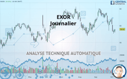 EXOR - Journalier