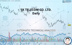 SK TELECOM CO. LTD. - Daily