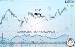 EDP - Giornaliero