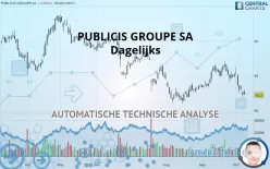 PUBLICIS GROUPE SA - Dagelijks