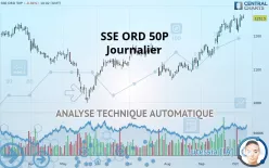 SSE ORD 50P - Journalier