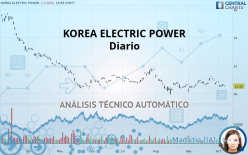 KOREA ELECTRIC POWER - Diario