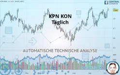 KPN KON - Täglich