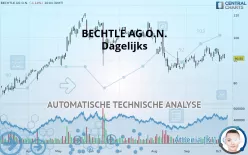 BECHTLE AG O.N. - Dagelijks