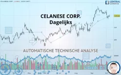 CELANESE CORP. - Dagelijks