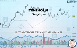 TEMENOS N - Dagelijks