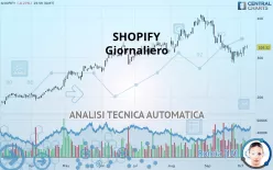 SHOPIFY - Giornaliero