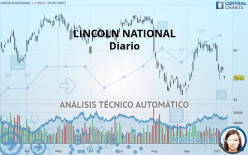 LINCOLN NATIONAL - Diario