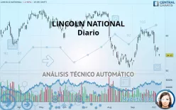 LINCOLN NATIONAL - Diario