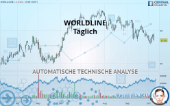 WORLDLINE - Täglich