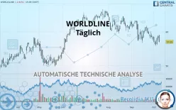 WORLDLINE - Täglich