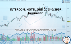 INTERCON. HOTEL ORD 20 340/399P - Journalier