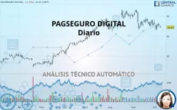 PAGSEGURO DIGITAL - Diario