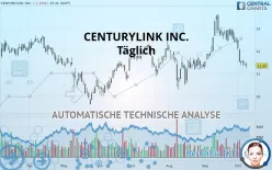 LUMEN TECHNOLOGIES INC. - Daily