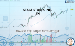 STAGE STORES INC. - 1H