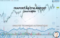 FRAPORT AG FFM.AIRPORT - Journalier