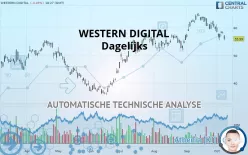 WESTERN DIGITAL - Dagelijks