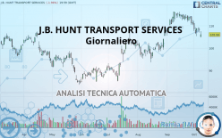 J.B. HUNT TRANSPORT SERVICES - Journalier