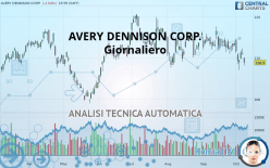 AVERY DENNISON CORP. - Giornaliero