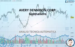 AVERY DENNISON CORP. - Giornaliero