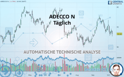 ADECCO N - Täglich