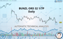BUNZL ORD 32 1/7P - Daily