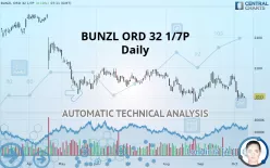 BUNZL ORD 32 1/7P - Daily