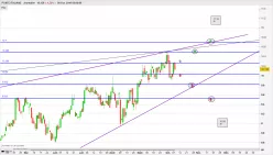 POSTE ITALIANE - Diario