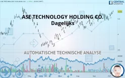 ASE TECHNOLOGY HOLDING CO. - Dagelijks