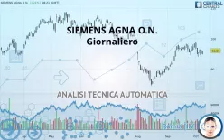 SIEMENS AGNA O.N. - Giornaliero