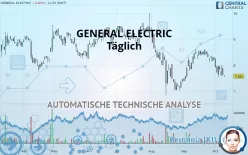 GE AEROSPACE - Diario