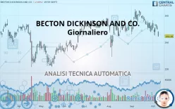 BECTON DICKINSON AND CO. - Giornaliero