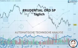 PRUDENTIAL ORD 5P - Täglich