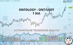 ONTOLOGY - ONT/USDT - 1 Std.