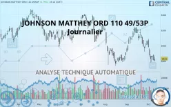 JOHNSON MATTHEY ORD 110 49/53P - Journalier