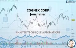 COGNEX CORP. - Journalier